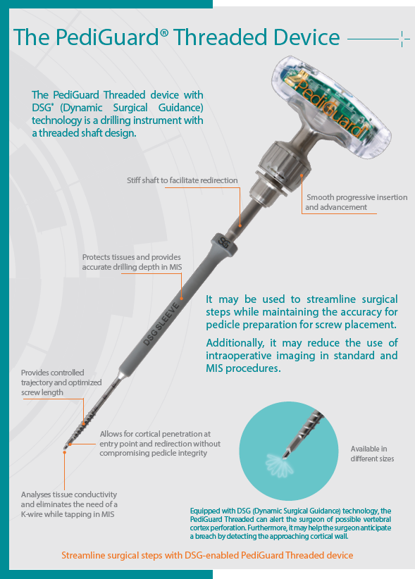 Surgeon with spineguard